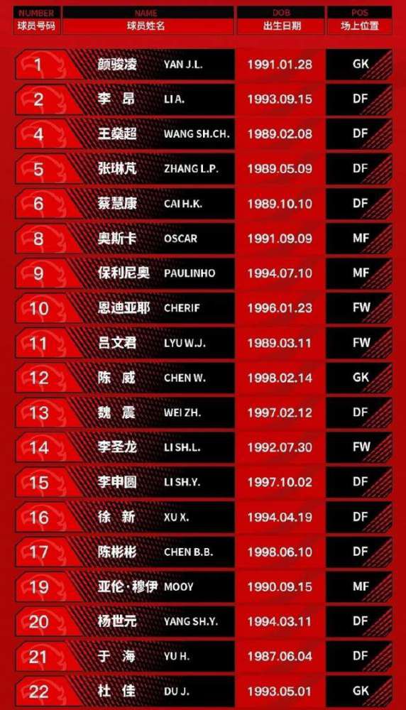 此前据罗马诺报道，萨拉戈萨的转会费为1500万欧元。